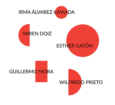 Noticias